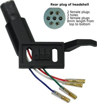 Système de prise de vue 1/2 pouce Reloop HiFi Headshell angled idéal pour le grattage professionnel noir 