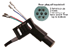 ADC type Headshell for straight tonearms